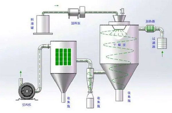 J9���Ź���(�й�)-�ٷ���վ